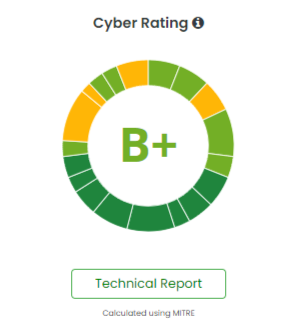 Using Cyber Risk Ratings for DORA Compliance