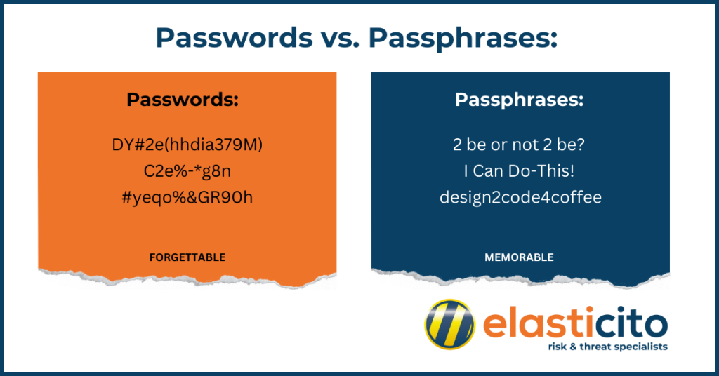 8 Surefire Shields Against Ransomware