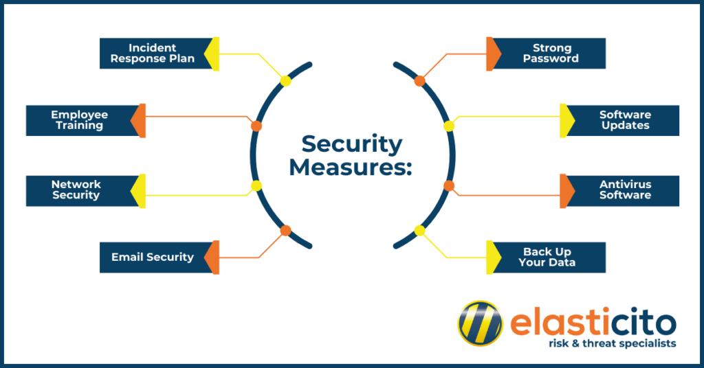 Ransomware vs. Malware: Key Differences & Security Measures