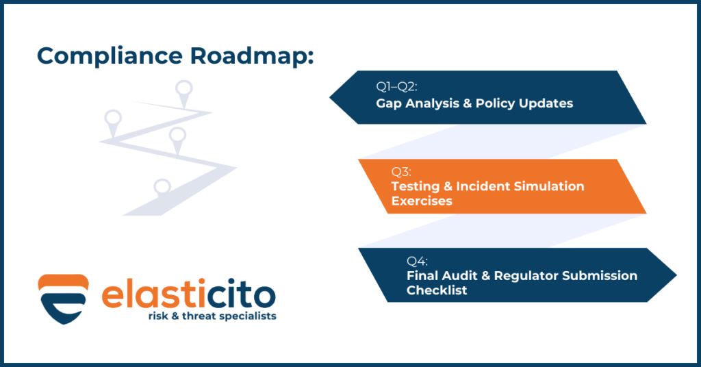 The Digital Operational Resilience Act: Essential Guide - Part 2