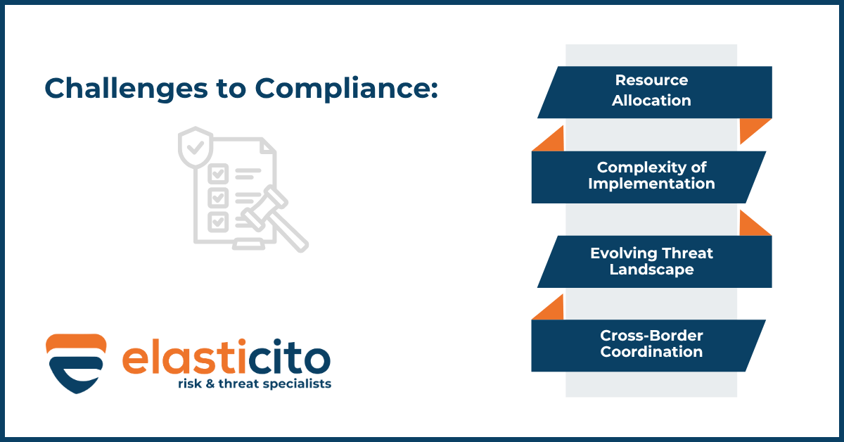 Challenges to Compliance: