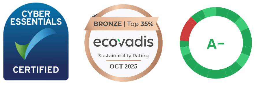 Quality Score Rating
