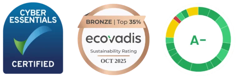 Quality Score Rating